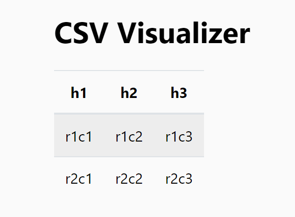 CSV Visualizer